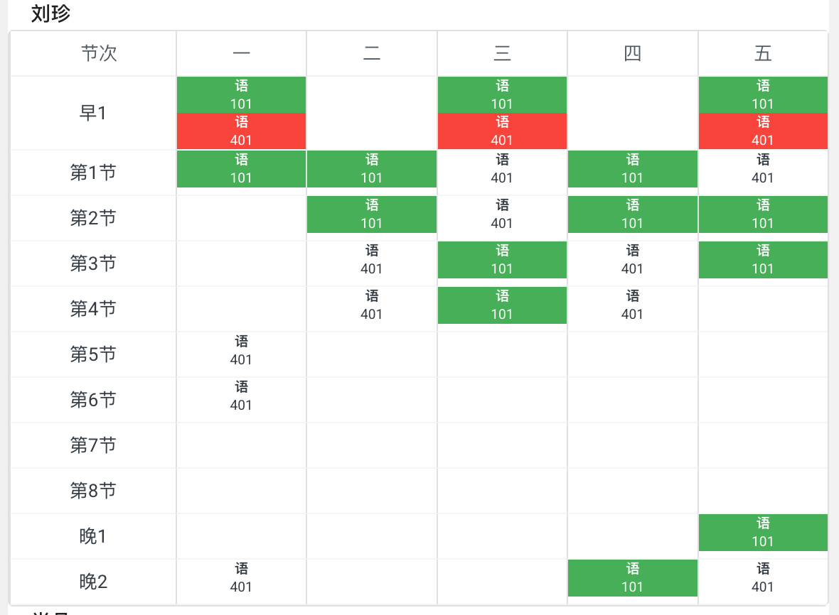 图4.1.3-班级课表页面右侧的教师排课结果.png
